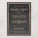 Pesquisar por quadro negro convites Elegante