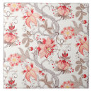 Pesquisar por florido azulejos Padrão