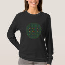 Pesquisar por diagrama camisetas Nuclear