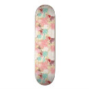 Pesquisar por conceitos skates Contexto