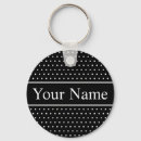 Pesquisar por bolinhas brancas chaveiros Moderno