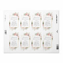 Pesquisar por chá de panela etiquetas Floral