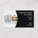 Pesquisar por cervejaria cartao de visita Fermentação