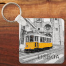Pesquisar por trama chaveiros Lisboa