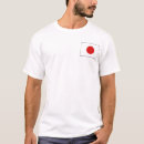 Pesquisar por bandeira japonesa roupas Nihon