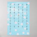 Pesquisar por flores japonesas pôsteres Qualquer pessoa