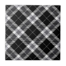 Pesquisar por xadrez preto e branco azulejos Tartan