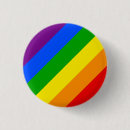 Pesquisar por mini do botons Gay
