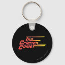 Pesquisar por bizarro chaveiros Wally