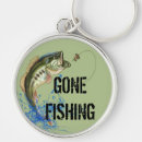 Pesquisar por pescador acessorios Outdoorsman