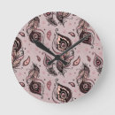 Pesquisar por conceito relogios de parede Animal