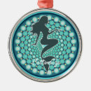 Pesquisar por bolha ornamentos Sereia