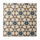 Pesquisar por decoração marroquina azulejos Para eles
