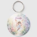 Pesquisar por cor de rosa da borboleta chaveiros Fantasia