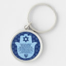 Pesquisar por do judaica chaveiros Hamsa