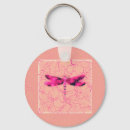 Pesquisar por dragão chaveiros Libélulas