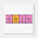 Pesquisar por elemento químico imas Elementos