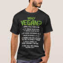 Pesquisar por anti vegan camisetas Vegano