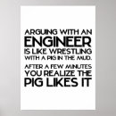 Pesquisar por engenharia mecânica pôsteres Tecnologia