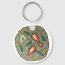 Pesquisar por frango chaveiros Comida