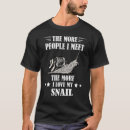 Pesquisar por molusco camisetas Caracol