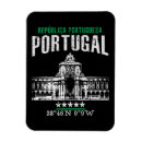 Pesquisar por cidades portugal imas Turismo