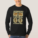 Pesquisar por arqueologia roupas Legal