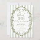 Pesquisar por carrinho de bebê convites Listras