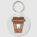 Pesquisar por dentes brancos chaveiros Odontologia