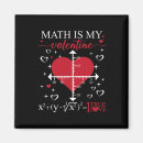 Pesquisar por math imas Ciência