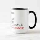 Pesquisar por sql canecas Programação