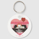 Pesquisar por palhaço assustador chaveiros Capítulo 2