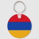 Pesquisar por bandeira chaveiros País