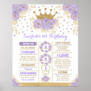 Pesquisar por crown pósteres pôsteres For kids