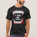 Pesquisar por dentes vampiro roupas Dracula