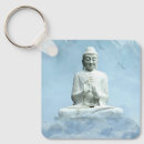 Pesquisar por zen chaveiros Azul