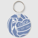 Pesquisar por coach chaveiros Ball