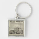 Pesquisar por college chaveiros Litógrafo