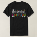 Pesquisar por educacionais camisetas Educação