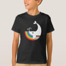 Pesquisar por nb camisetas Orgulho