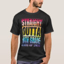 Pesquisar por turma camisetas 2025