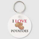 Pesquisar por batata chaveiros Vegetal