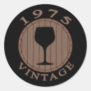 Pesquisar por vinho vintage adesivos Aniversário