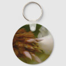 Pesquisar por botões chaveiros Para eles