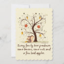 Pesquisar por modelo da árvore genealógica Family