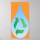 Pesquisar por poster do reciclar pósteres pôsteres Ambiente