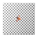 Pesquisar por insetos azulejos Jardim