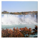 Pesquisar por niagara azulejos Natureza