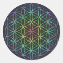 Pesquisar por esotérica adesivos Vida