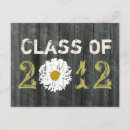 Pesquisar por 2012 da graduação convites Classe de 2012